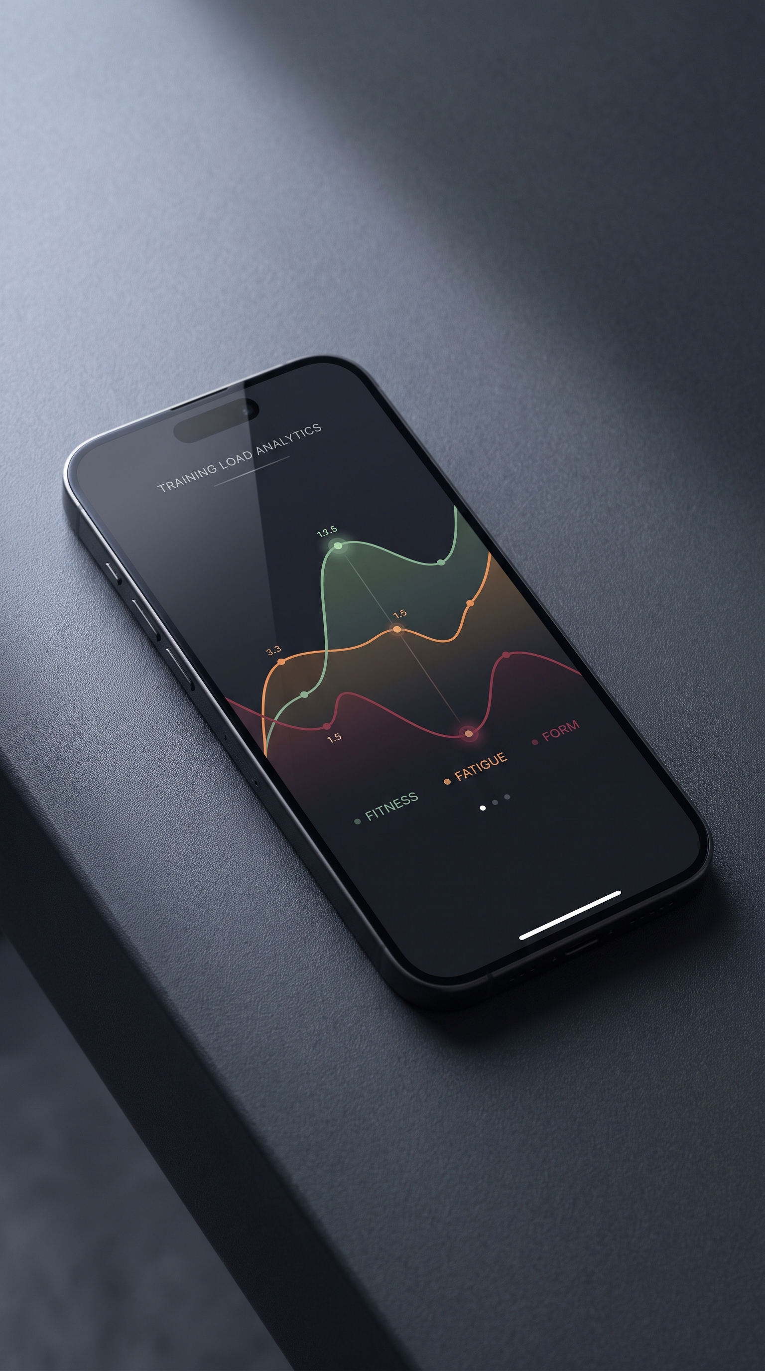 TrainCurve iOS app showing the training load chart