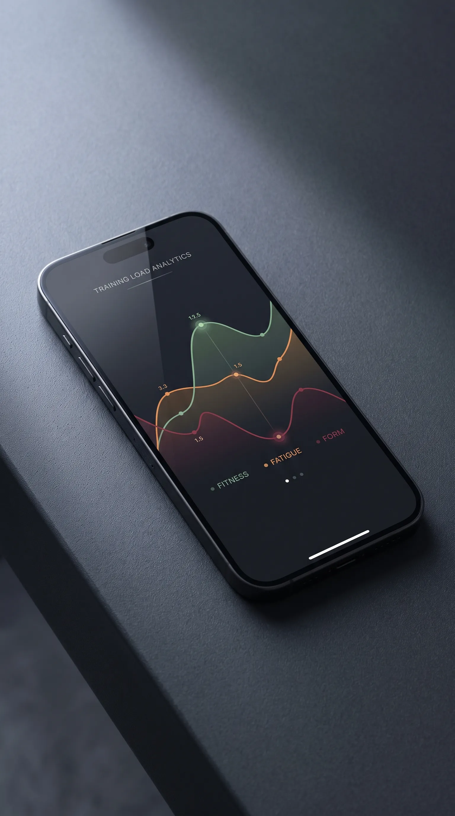 TrainCurve iOS app showing the training load chart